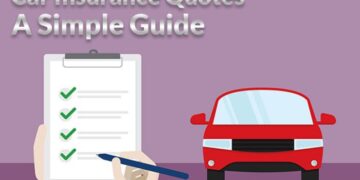 Understanding Car Insurance Quotes: A Simple Guide - Cars Fellow