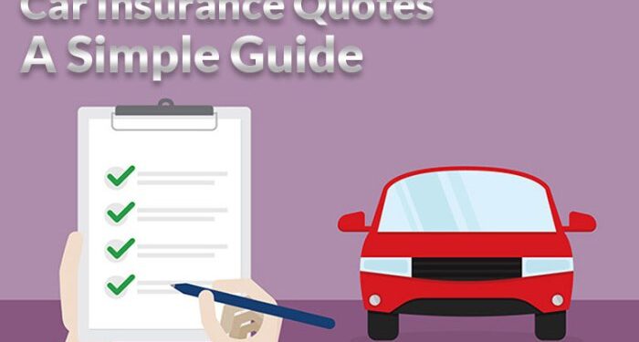 Understanding Car Insurance Quotes: A Simple Guide - Cars Fellow