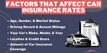 Factors Affecting Insurance Rates - Savage Financial Services