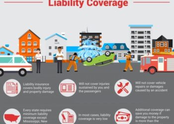 Full Coverage Car Insurance Geico at Bill Henson blog